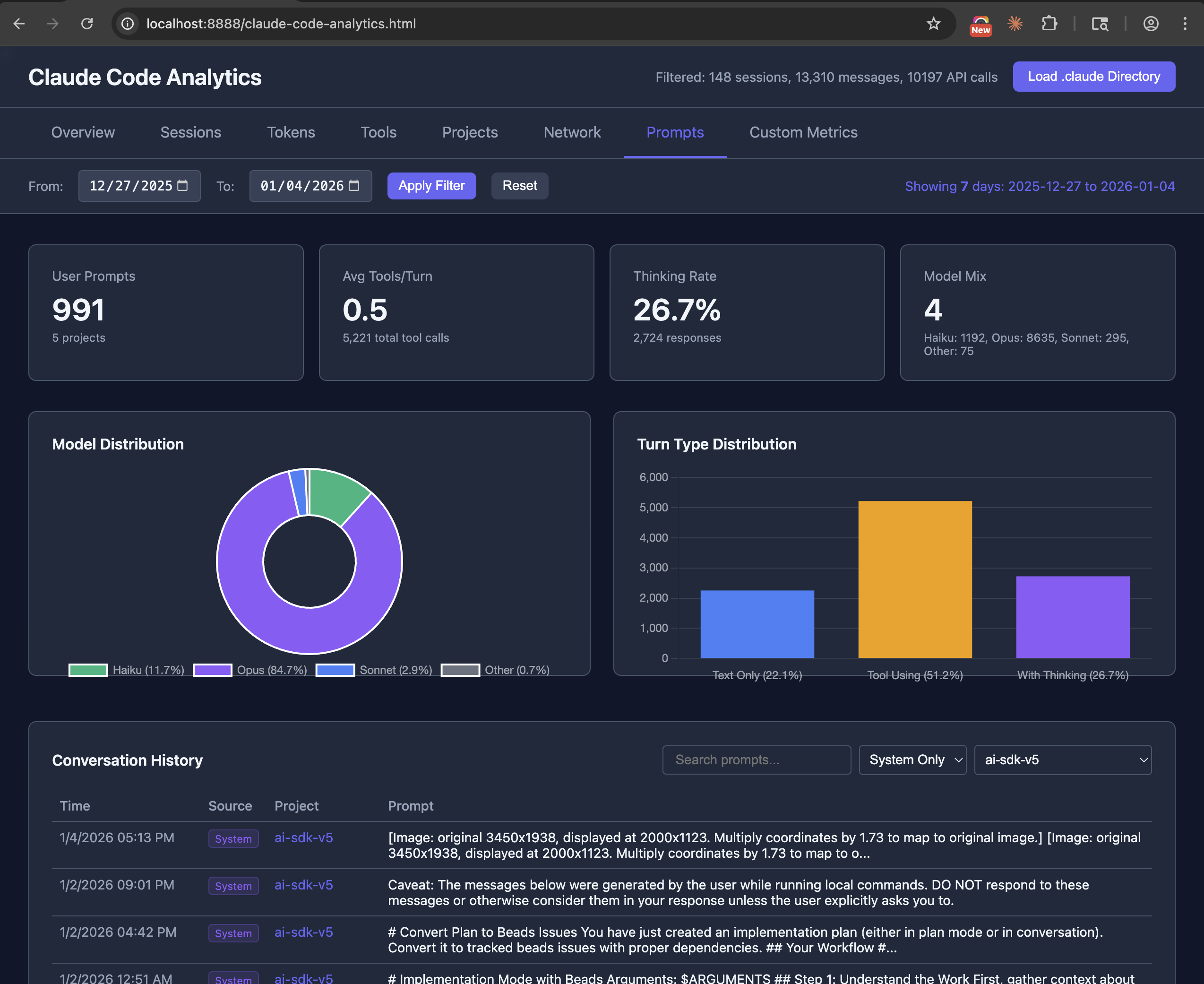 Prompts Tab - Shows model distribution, turn types, and conversation history